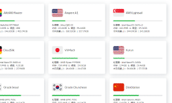Featured image of post 部署一个轻量高颜值的服务器监控探针 ServerStatus
