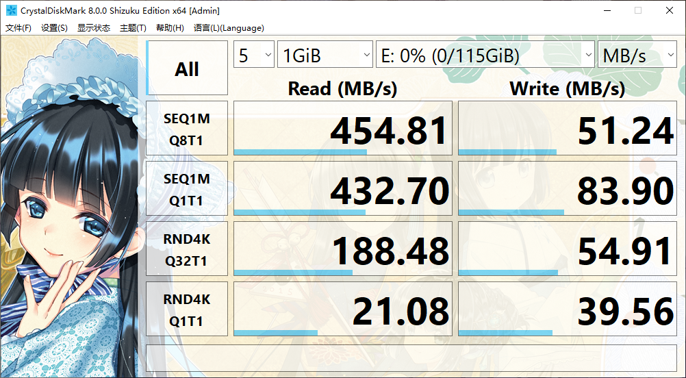Featured image of post 一块使用六年写入 240TB 的 SSD 是什么样子？